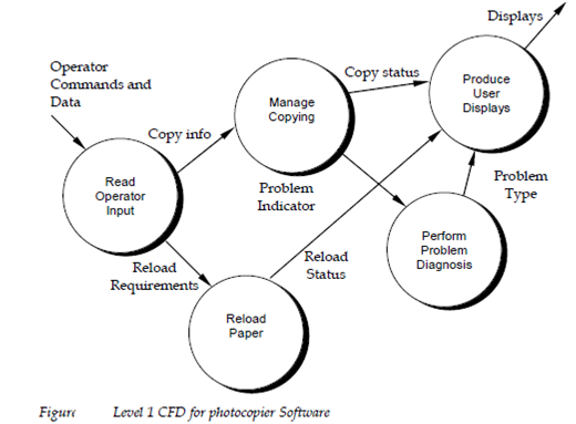 926_behavioral modelling2.png